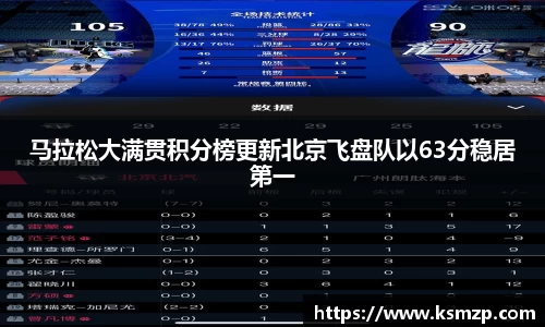 马拉松大满贯积分榜更新北京飞盘队以63分稳居第一